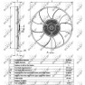 Ambreiaj ventilator