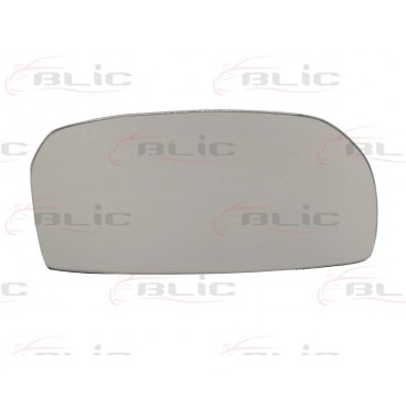 Sticla oglinda retrovizoare