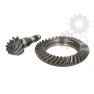 Coroana diferential