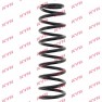 Arc suspensie axa spate