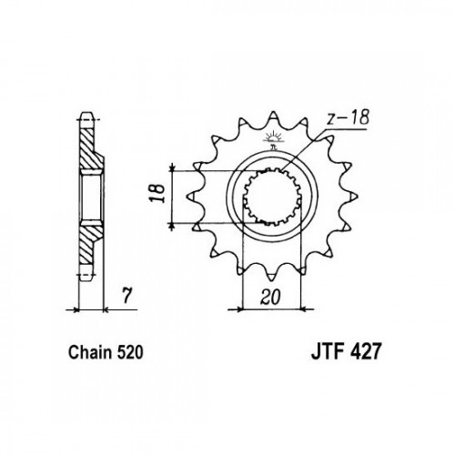Pinion fata