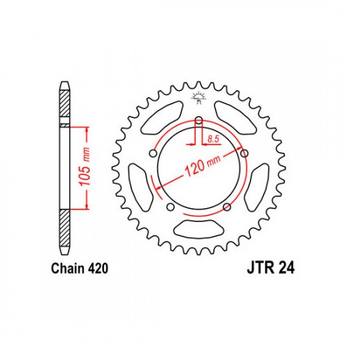 Pinion spate
