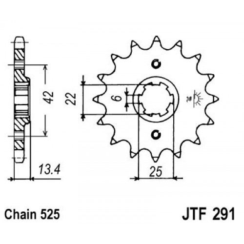Pinion fata
