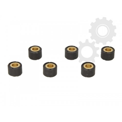Role variator