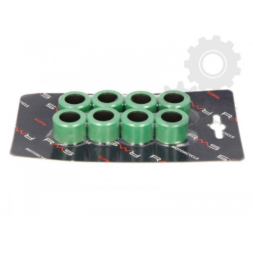 Role variator