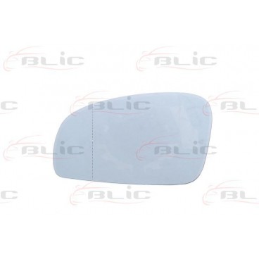 Sticla oglinda retrovizoare