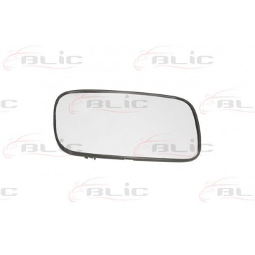 Sticla oglinda retrovizoare