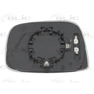 Sticla oglinda retrovizoare