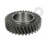 Pinion cutie viteze