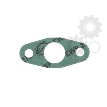 Garnitura turbosuflanta