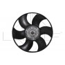 Ambreiaj ventilator