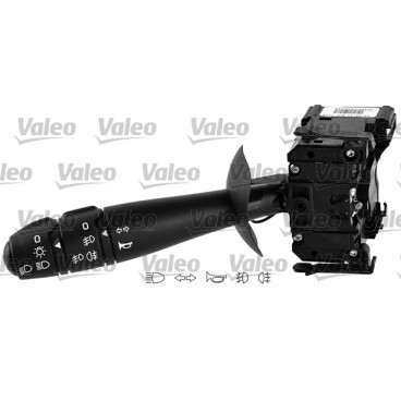 Comutator coloana directie