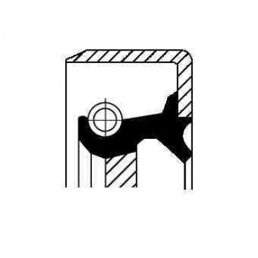 Etansare cutie viteze/element etansare