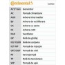 Curea distributie