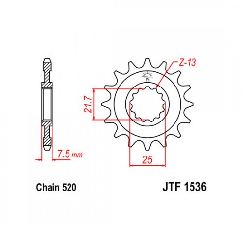 Pinion fata