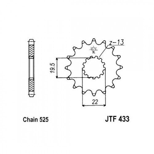 Pinion fata