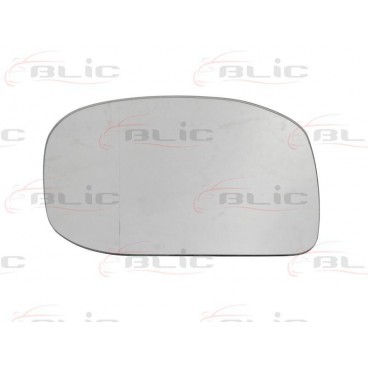 Sticla oglinda retrovizoare