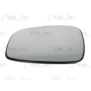 Sticla oglinda retrovizoare