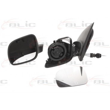 Oglinda retrovizoare