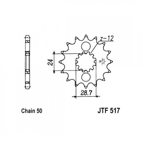 Pinion fata