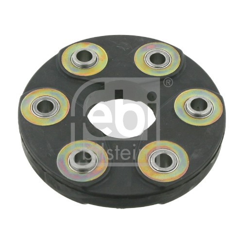 Cuplaj elastic planetara