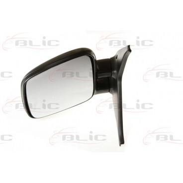 Oglinda retrovizoare