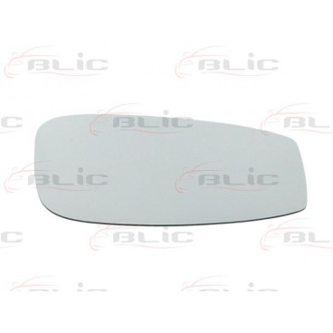 Sticla oglinda retrovizoare