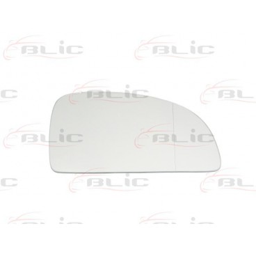 Sticla oglinda retrovizoare