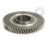 Pinion cutie viteze