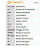Curea distributie