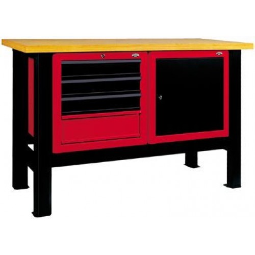 Banc de lucru