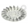Variator