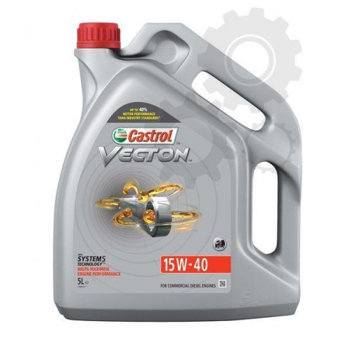 Uleiuri de motor