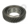 Pinion cutie viteze