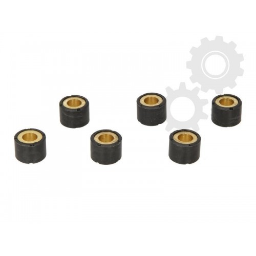 Role variator
