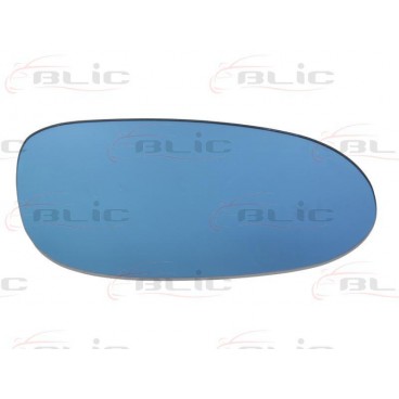 Sticla oglinda retrovizoare