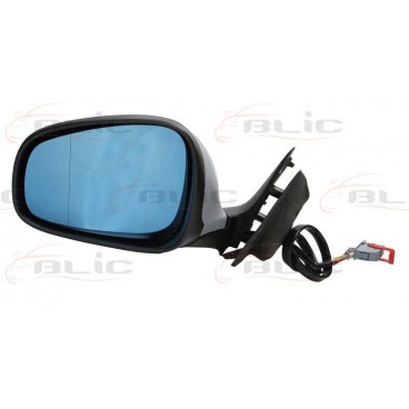 Oglinda retrovizoare