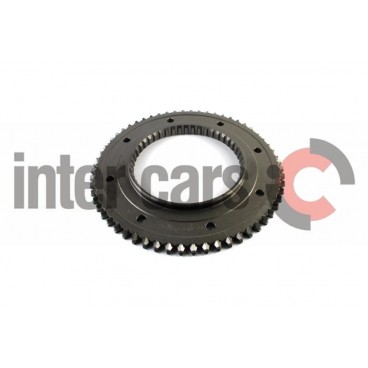 Inel mecanism sincronizare