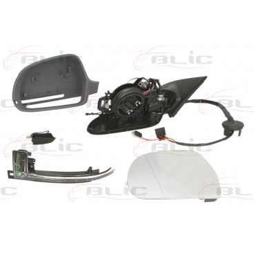 Oglinda retrovizoare