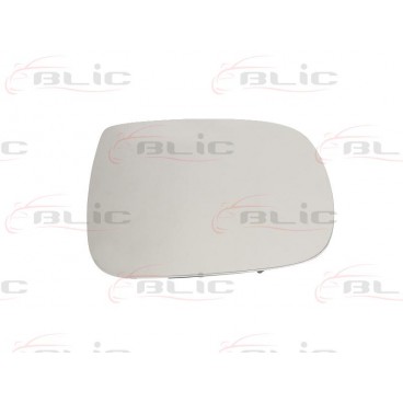 Sticla oglinda retrovizoare