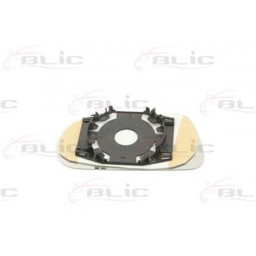 Sticla oglinda retrovizoare