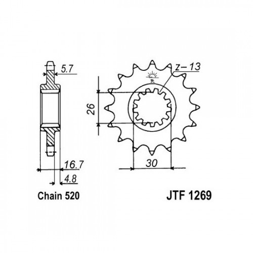 Pinion fata