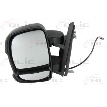 Oglinda retrovizoare