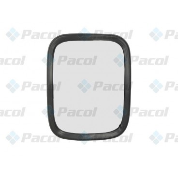 Oglinda retrovizoare