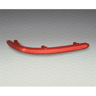 Lumina reflectorizanta