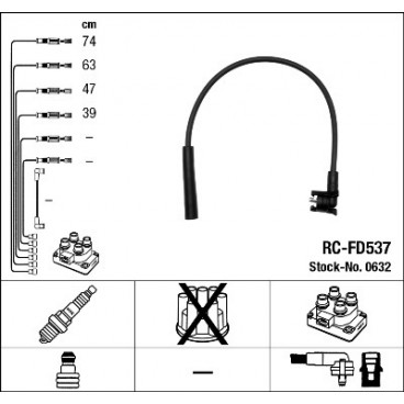 Set fise bujii