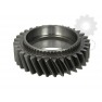 Pinion cutie viteze