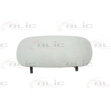 Sticla oglinda retrovizoare