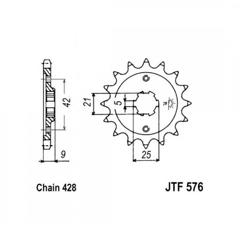 Pinion fata