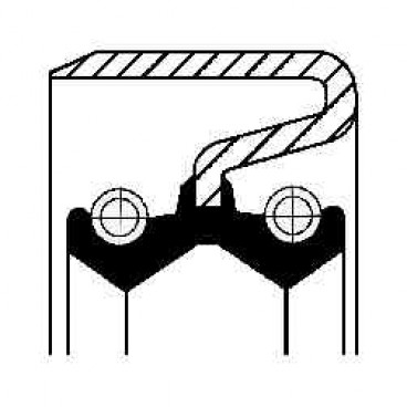 Etansare cutie viteze/element etansare